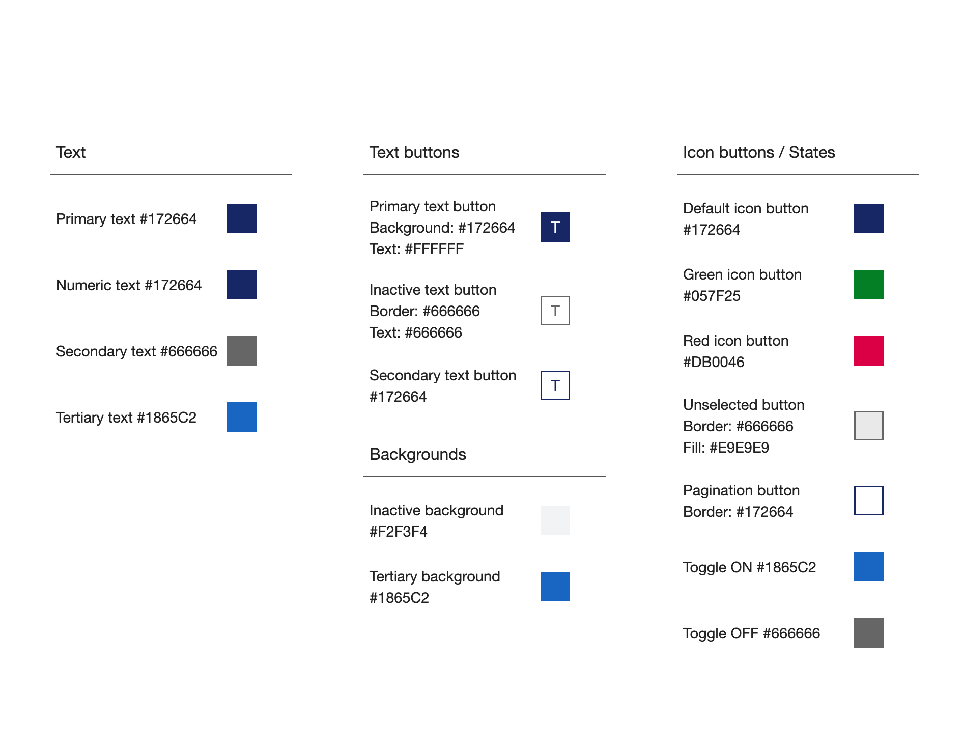 A page from the colour spec: text, text buttons, backgrounds, icon buttons and states, each with a swatch and hex value.